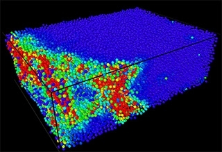 Using "Softness" to Predict How Disordered Materials Fail